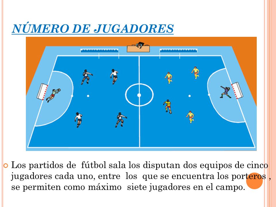 Numero de jugadores futbol sala